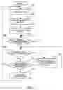 Fig. 08 - Exposure control apparatus and exposure control method