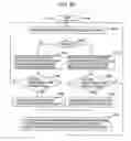 Fig. 45 - Image processing apparatus and image processing method