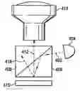 Fig. 01 - Illumination aperture for projection display