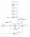 Fig. 02 - System and method of commanding a mobile phone remotely