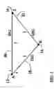 Fig. 02 - Method and apparatus for forwarding data in a data communications network