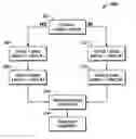 Fig. 01 - Offset beacon for distributed management and control of wireless networks