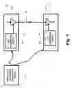 Fig. 02 - Communication channel calibration with nonvolatile parameter store for recovery