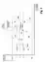 Fig. 05 - Communication channel calibration with nonvolatile parameter store for recovery