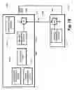 Fig. 13 - Communication channel calibration with nonvolatile parameter store for recovery