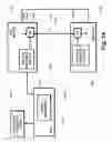 Fig. 15 - Communication channel calibration with nonvolatile parameter store for recovery