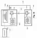 Fig. 17 - Communication channel calibration with nonvolatile parameter store for recovery