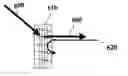 Fig. 01 - Holographic pump coupler and laser grating reflector