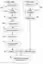 Fig. 01 - METHOD OF ENCODING AND DECODING AUDIO-VISUAL INFORMATION AND RECORDING MEDIUM STORED WITH FORMATTED AUDIO-VISUAL INFORMATION