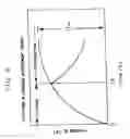 Fig. 08 - Developing device, process cartridge and image forming apparatus loaded therewith