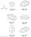 Fig. 02 - Method for improving birefringence of optical film