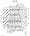 Fig. 04 - Magnetic sensor using half-metal for pinned magnetic layer