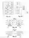 Fig. 03 - Handover messaging in an unlicensed mobile access telecommunications system