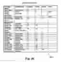 Fig. 16 - Handover messaging in an unlicensed mobile access telecommunications system