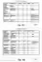 Fig. 24 - Handover messaging in an unlicensed mobile access telecommunications system