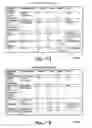 Fig. 25 - Handover messaging in an unlicensed mobile access telecommunications system
