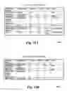 Fig. 26 - Handover messaging in an unlicensed mobile access telecommunications system