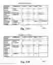 Fig. 28 - Handover messaging in an unlicensed mobile access telecommunications system
