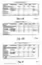 Fig. 29 - Handover messaging in an unlicensed mobile access telecommunications system