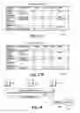 Fig. 34 - Handover messaging in an unlicensed mobile access telecommunications system