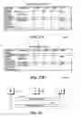 Fig. 37 - Handover messaging in an unlicensed mobile access telecommunications system