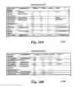 Fig. 38 - Handover messaging in an unlicensed mobile access telecommunications system