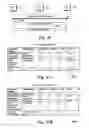 Fig. 40 - Handover messaging in an unlicensed mobile access telecommunications system