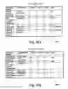 Fig. 41 - Handover messaging in an unlicensed mobile access telecommunications system