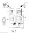 Fig. 43 - Handover messaging in an unlicensed mobile access telecommunications system