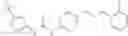 Fig. 197 - Urea derivatives as FLT-3 modulators