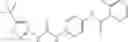 Fig. 320 - Urea derivatives as FLT-3 modulators