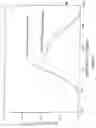 Fig. 02 - Bimetallic catalyst for producing polyethylene resins with bimodal molecular weight distribution, its preparation and use