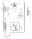 Fig. 02 - Protocol controller for a medical diagnostic imaging system