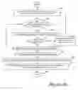 Fig. 04 - Multiple fueler operations for fuel information messaging system