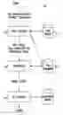 Fig. 01 - System and method for natural language generation