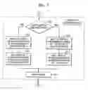 Fig. 08 - Method, apparatus, and medium for servicing clients in remote areas