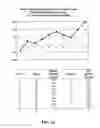 Fig. 12 - Methods and systems for classifying entities according to metrics of earnings quality