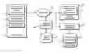 Fig. 01 - Method, system, and apparatus for exposing workbook ranges as data sources