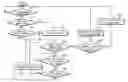 Fig. 01 - Memory controller for use in multi-thread pipeline bus system and memory control method