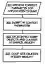 Fig. 01 - Architecture for a scalable heap analysis tool