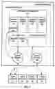 Fig. 02 - Architecture for a scalable heap analysis tool