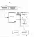 Fig. 01 - Content filtering for a digital audio signal