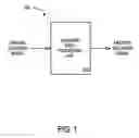 Fig. 02 - Content filtering for a digital audio signal