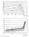 Fig. 83 - Vacuum pumping of conductor-in-conduit heaters