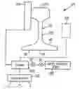 Fig. 01 - Top of rail applicator