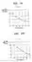 Fig. 03 - Radio frequency identification tag for transmitting temperature data and method therefor