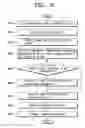 Fig. 07 - Radio frequency identification tag for transmitting temperature data and method therefor