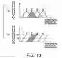 Fig. 09 - Three-dimensional image display device
