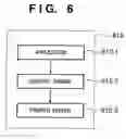 Fig. 07 - Document generation apparatus and file conversion system