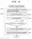 Fig. 13 - Document generation apparatus and file conversion system